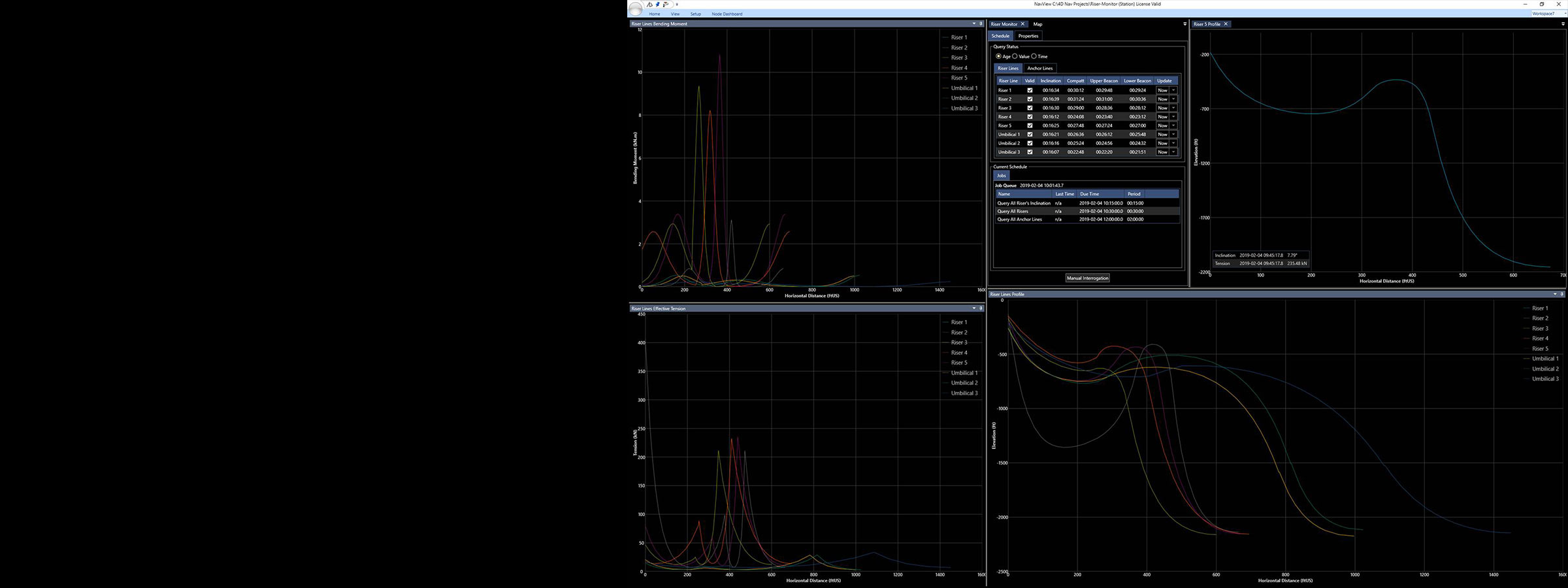 Subsea asset monitoring – intelligence delivered