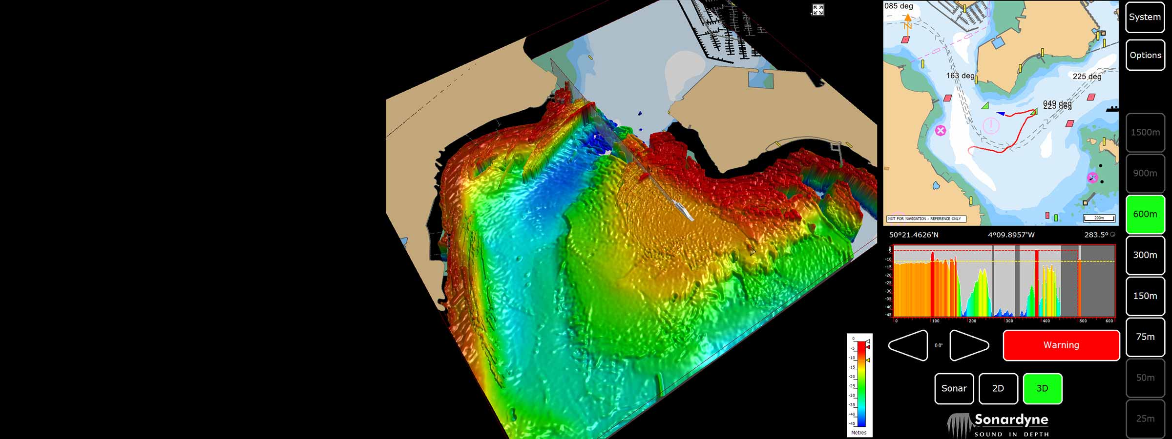 Vigilant FLS: Filling in the ‘blind spot’ for USVs